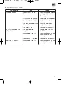 Предварительный просмотр 13 страницы EINHELL BT-HP 160 Operating Instructions Manual