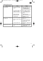 Предварительный просмотр 45 страницы EINHELL BT-HP 160 Operating Instructions Manual