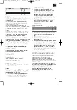 Предварительный просмотр 25 страницы EINHELL BT-IW 150 Original Operating Instructions