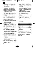 Предварительный просмотр 50 страницы EINHELL BT-LC 400/2 Original Operating Instructions