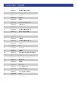 Предварительный просмотр 2 страницы EINHELL BT-PG 2800 Original Operating Instructions