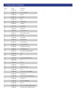 Preview for 4 page of EINHELL BT-PG 2800 Original Operating Instructions