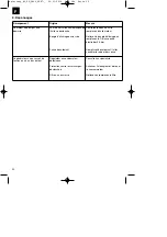 Предварительный просмотр 26 страницы EINHELL BT-PG 2800 Original Operating Instructions