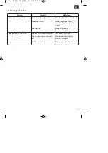 Предварительный просмотр 11 страницы EINHELL BT-PG 3100/1 Original Operating Instructions