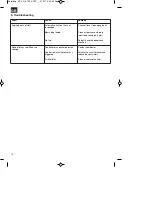 Предварительный просмотр 16 страницы EINHELL BT-PG 3100/1 Original Operating Instructions