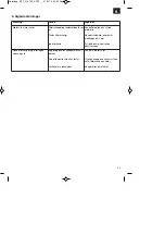 Предварительный просмотр 45 страницы EINHELL BT-PG 3100/1 Original Operating Instructions