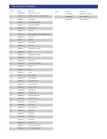 Предварительный просмотр 2 страницы EINHELL BT-SM 2131 DUAL Operating Instructions Manual