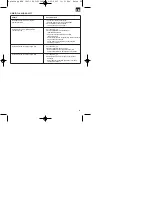 Preview for 25 page of EINHELL BT-TJ 2000 Directions For Use Manual