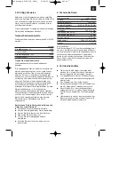 Preview for 7 page of EINHELL BT-TS 800 Original Operating Instructions