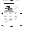 Preview for 3 page of EINHELL BWS 125/850-1 Operating Instructions Manual