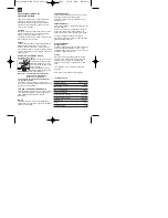 Предварительный просмотр 4 страницы EINHELL BWS 125/850-2 Operating Instructions Manual