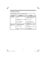 Preview for 42 page of EINHELL CC-BC 12 Original Operating Instructions