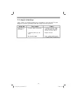 Предварительный просмотр 23 страницы EINHELL CC-BC10M Original Operating Instructions