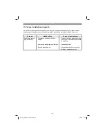 Preview for 58 page of EINHELL CC-BC10M Original Operating Instructions