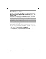 Preview for 33 page of EINHELL CC-IW 950 Operating Instructions Manual