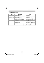 Предварительный просмотр 18 страницы EINHELL CC-JS 18 Original Operating Instructions