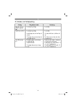 Предварительный просмотр 45 страницы EINHELL CC-JS 18 Original Operating Instructions