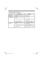 Предварительный просмотр 54 страницы EINHELL CC-JS 18 Original Operating Instructions