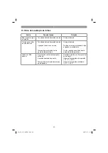 Предварительный просмотр 63 страницы EINHELL CC-JS 18 Original Operating Instructions