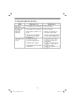 Предварительный просмотр 72 страницы EINHELL CC-JS 18 Original Operating Instructions