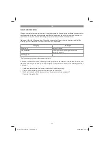 Preview for 22 page of EINHELL CC-PO 1100/150 E Original Operating Instructions