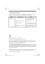 Предварительный просмотр 22 страницы EINHELL CE-BC 2 M Original Operating Instructions