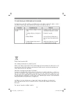 Предварительный просмотр 28 страницы EINHELL CE-BC 2 M Original Operating Instructions