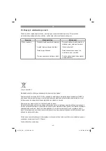 Предварительный просмотр 46 страницы EINHELL CE-BC 2 M Original Operating Instructions