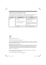 Предварительный просмотр 64 страницы EINHELL CE-BC 2 M Original Operating Instructions