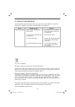 Preview for 82 page of EINHELL CE-BC 2 M Original Operating Instructions