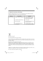 Предварительный просмотр 88 страницы EINHELL CE-BC 2 M Original Operating Instructions