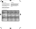 Предварительный просмотр 4 страницы EINHELL CH 2750 Operating Instructions Manual