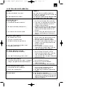 Предварительный просмотр 11 страницы EINHELL CH 2750 Operating Instructions Manual