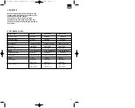 Предварительный просмотр 13 страницы EINHELL CH 2750 Operating Instructions Manual