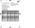 Предварительный просмотр 31 страницы EINHELL CH 2750 Operating Instructions Manual