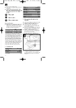 Preview for 12 page of EINHELL DKS 405/1 E Operating Instructions Manual