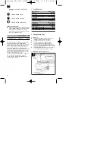 Preview for 42 page of EINHELL DKS 405/1 E Operating Instructions Manual