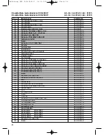 Preview for 28 page of EINHELL ECH 2000-F Operating Instructions Manual