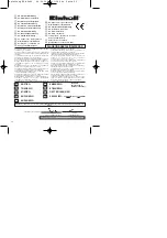 Preview for 32 page of EINHELL EGH 2440 Operating Instructions Manual