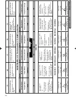 Preview for 8 page of EINHELL EGS 180 Operating Instructions Manual