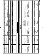 Preview for 9 page of EINHELL EGS 180 Operating Instructions Manual