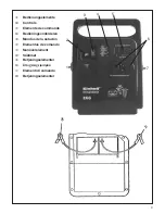 Preview for 3 page of EINHELL EGS 1800 Operating Instructions Manual