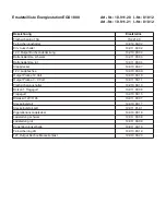 Preview for 29 page of EINHELL EGS 1800 Operating Instructions Manual