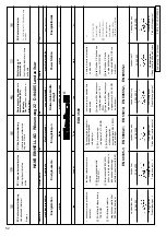 Preview for 52 page of EINHELL EGS 3500 Directions For Use Manual