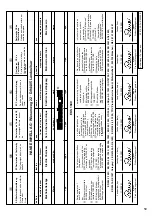 Предварительный просмотр 59 страницы EINHELL EKS1840 Operating Instructions Manual