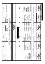 Предварительный просмотр 60 страницы EINHELL EKS1840 Operating Instructions Manual