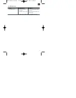 Preview for 9 page of EINHELL ELS 2000 Operating Instructions Manual