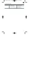 Preview for 13 page of EINHELL ELS 2000 Operating Instructions Manual