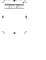 Preview for 21 page of EINHELL ELS 2000 Operating Instructions Manual