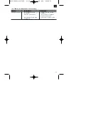 Preview for 33 page of EINHELL ELS 2000 Operating Instructions Manual